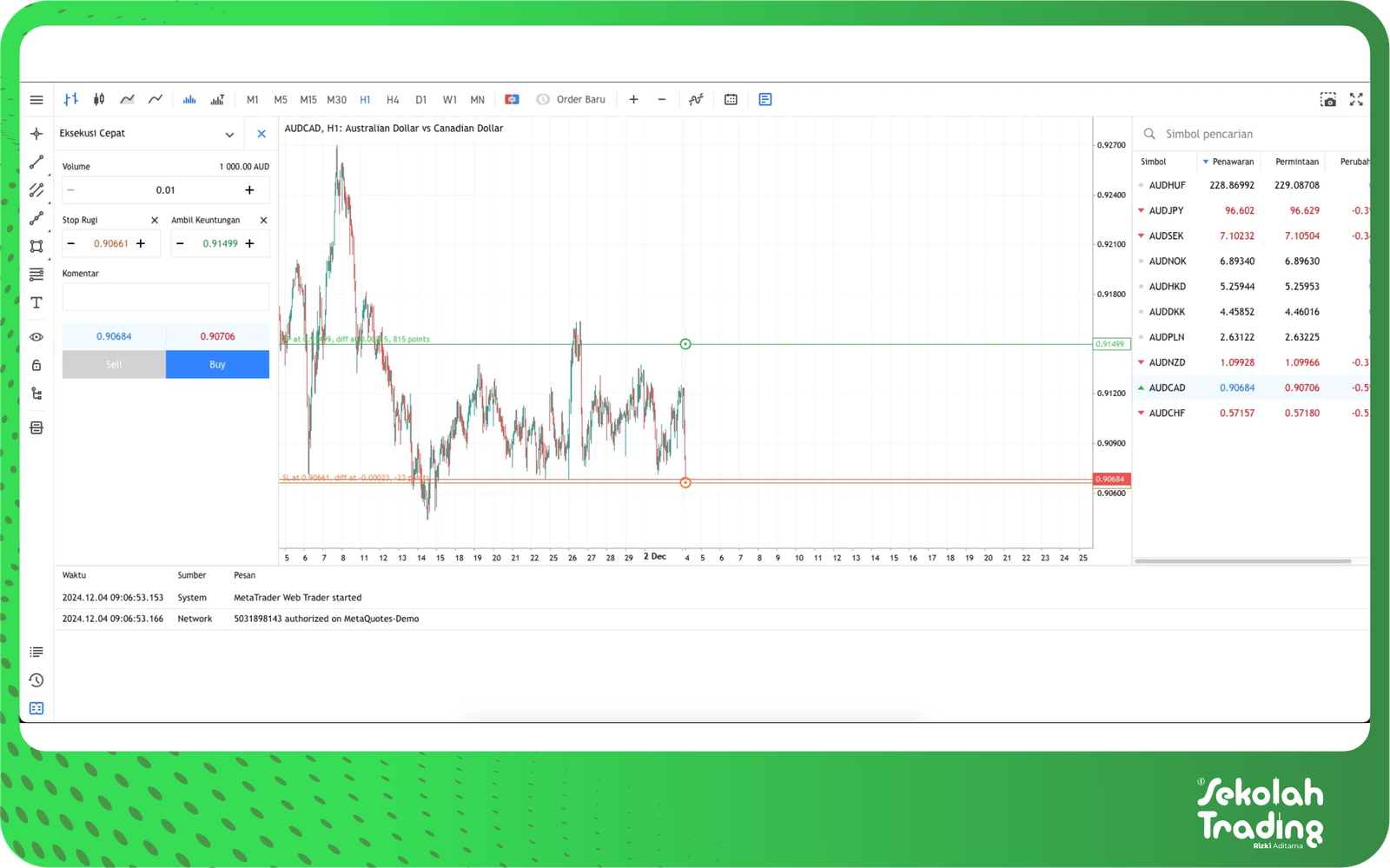 Sekolah Trading